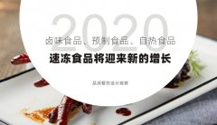 2020年，鹵味食品、預制食品、自熱食品、速凍食品將迎來新的增長